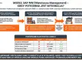 Porównanie SAP MM, SAP WM/EWM i Studio WMS.net. Dedykowany system WMS oferuje pełną funkcjonalność, optymalizację tras i mobilność.