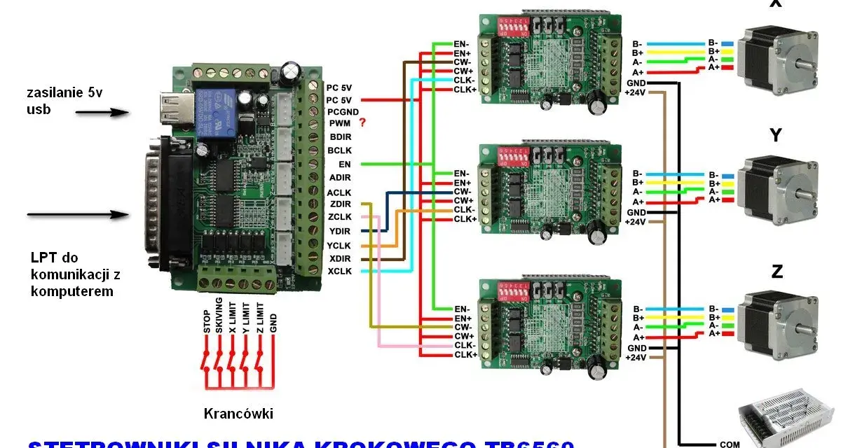 Schemat połączeń sterowników silnika krokowego TB6560 do systemu linux cnc. Trzy moduły sterują osiami X, Y, Z.