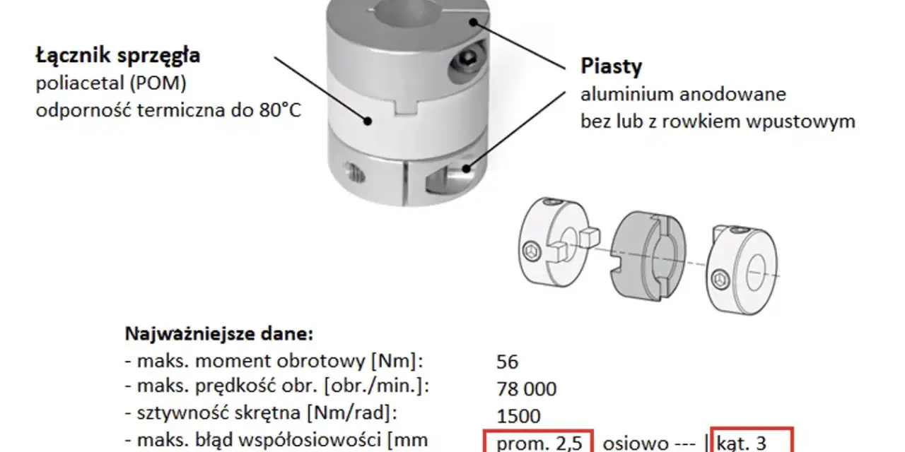 Sprzęgło enkodera z piastami aluminiowymi i łącznikiem z poliacetalu. Dane techniczne: maks. moment obrotowy 56 Nm, maks. prędkość 78 000 obr./min.