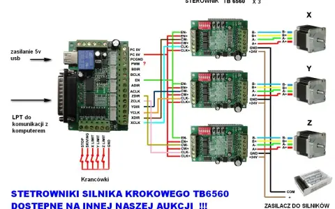 Schemat połączeń sterowników silnika krokowego TB6560 do systemu linux cnc. Trzy moduły sterują osiami X, Y, Z.