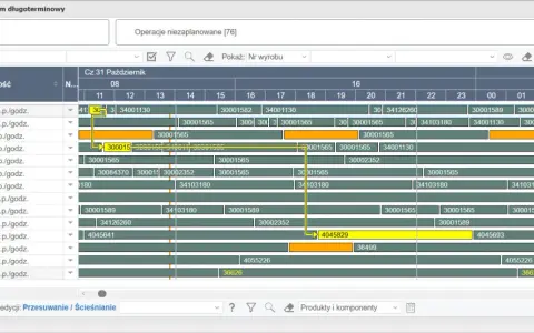 Harmonogram produkcji z datami i numerami zleceń. Widać tu różne maszyny (PIEC, MŁYN, LINIA) i ich obciążenie. Aps co to? To system planowania produkcji.