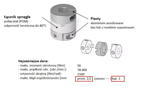 Sprzęgło enkodera z piastami aluminiowymi i łącznikiem z poliacetalu. Dane techniczne: maks. moment obrotowy 56 Nm, maks. prędkość 78 000 obr./min.
