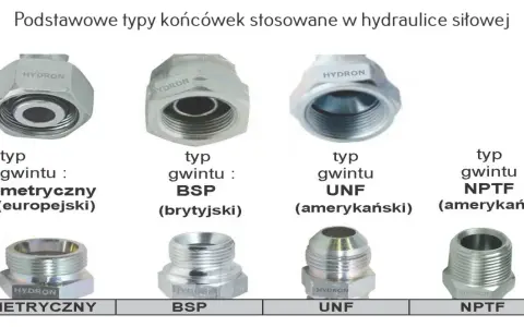 Hydrauliczne końcówki: metryczny, BSP, UNF, NPTF. Różne typy gwintu, np. gwint G1.