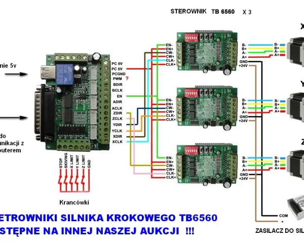 Schemat połączeń sterowników silnika krokowego TB6560 do systemu linux cnc. Trzy moduły sterują osiami X, Y, Z.