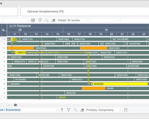 Harmonogram produkcji z datami i numerami zleceń. Widać tu różne maszyny (PIEC, MŁYN, LINIA) i ich obciążenie. Aps co to? To system planowania produkcji.