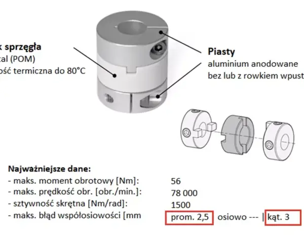 Sprzęgło enkodera z piastami aluminiowymi i łącznikiem z poliacetalu. Dane techniczne: maks. moment obrotowy 56 Nm, maks. prędkość 78 000 obr./min.