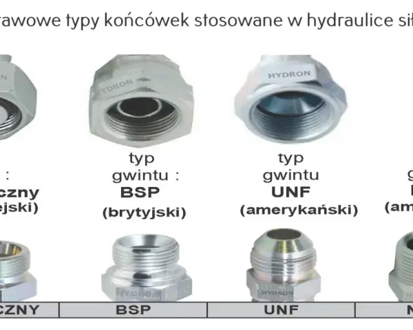 Hydrauliczne końcówki: metryczny, BSP, UNF, NPTF. Różne typy gwintu, np. gwint G1.