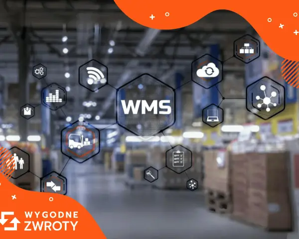 System WMS co to? Grafika przedstawia schemat zarządzania magazynem z ikonami symbolizującymi logistykę, chmurę, sieć i ludzi.