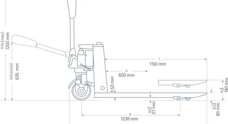 Schemat paleciaka z wymiarami: wysokość podnoszenia 1200 mm, długość 1150 mm, szerokość 600 mm.