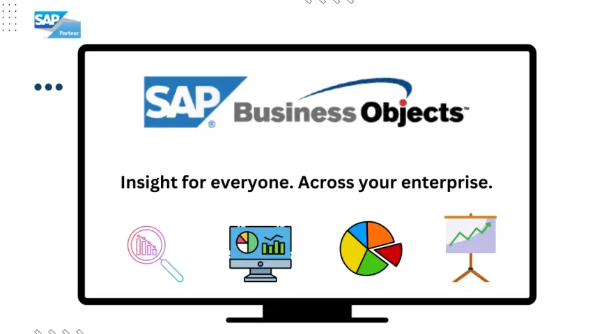 Ekran z logo SAP Business Objects i hasłem "Insight for everyone. Across your enterprise." Obok ikony lupy z wykresem, komputera z danymi, wykresu kołowego i tablicy z rosnącym wykresem.