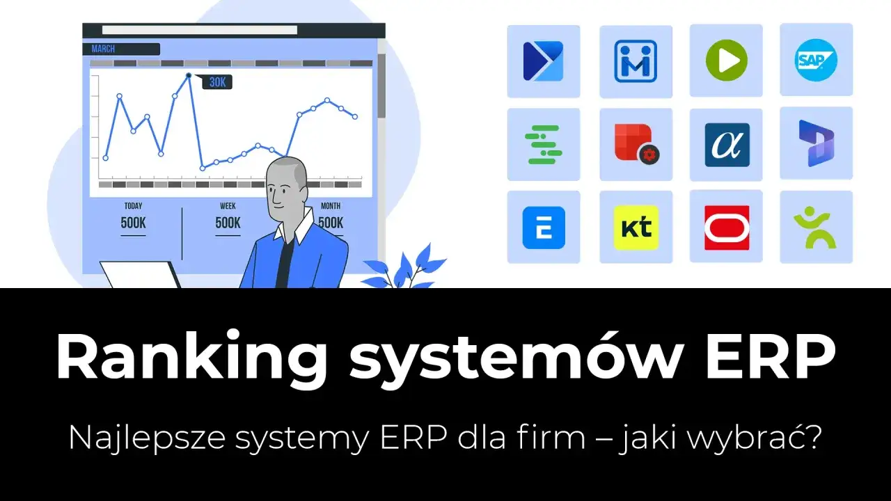 Grafika przedstawia ranking systemów ERP, z wykresem i ikonami różnych dostawców.